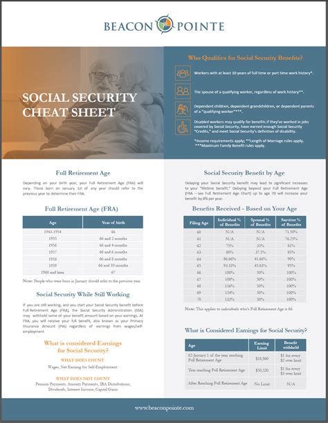 gibix fact sheet pdf.